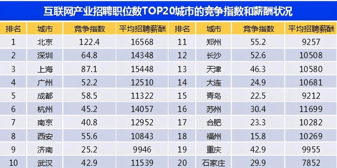 贺州市2021年万元GDP能耗值_环保资讯(3)