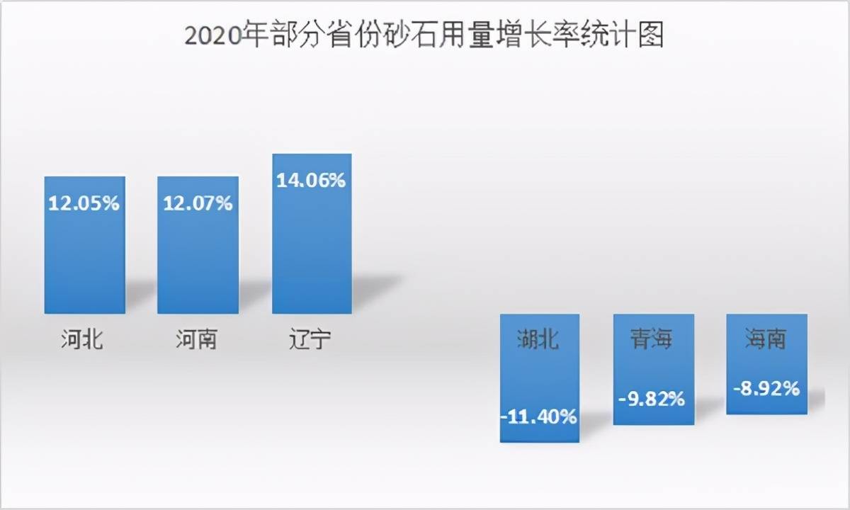 武汉本身人口_武汉人口密集图(2)
