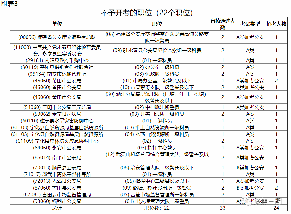 烟墩三岔人口数_涞源烟墩山公园图片