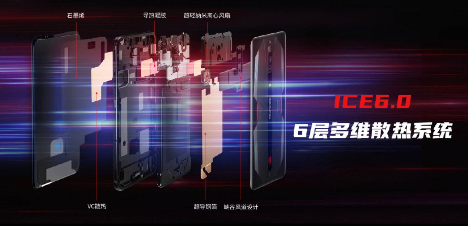 Pro|红魔6系列游戏手机发布：搭载165Hz OLED，3799元起