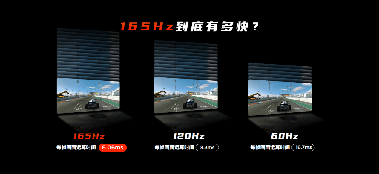 内存|165Hz高刷屏幕18G内存自带风扇！腾讯红魔游戏手机6系列发布3799元起！