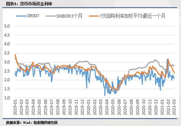 2021年宏观经济总量_2021宏观经济分析gdp