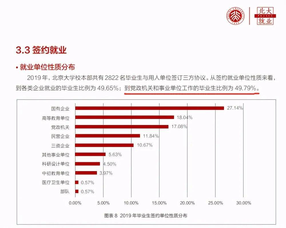 人口经济学公务员_公务员(2)