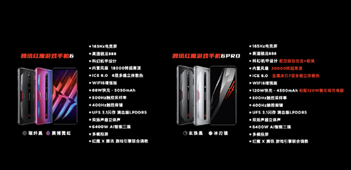 极致|165Hz高刷与极致操控结合！腾讯红魔游戏手机6引领高帧率电竞时代