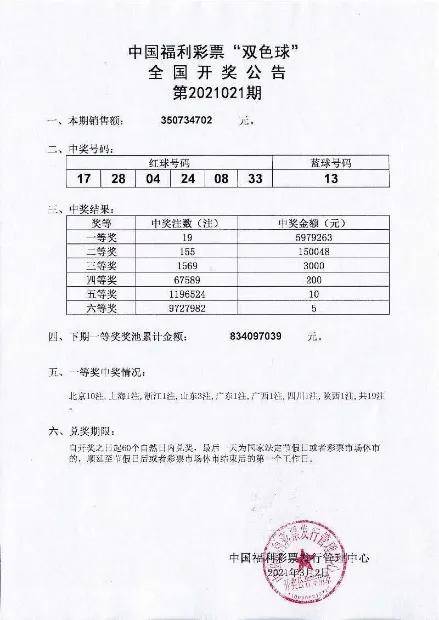 2021达州各县gdp_达州2021(3)