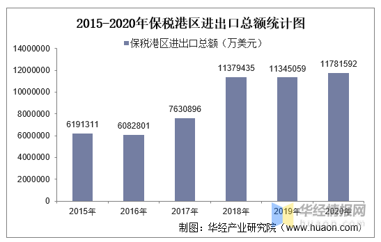 集士港镇2020年GDP_2020年大湾区11城市GDP排名解读,第4佛山 5东莞 6惠州 7珠海 8澳门...(2)