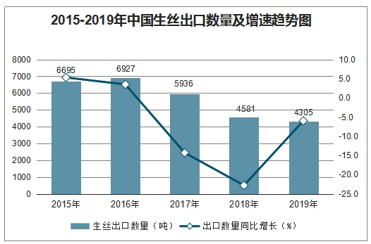 中国人口增长预测数学建模_麻烦帮我PS,把这张LOGO的外圈变成透明的以便插图(3)