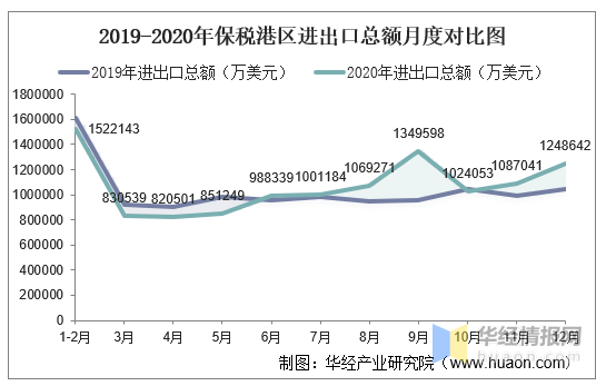 集士港镇2020年GDP_2020年大湾区11城市GDP排名解读,第4佛山 5东莞 6惠州 7珠海 8澳门...