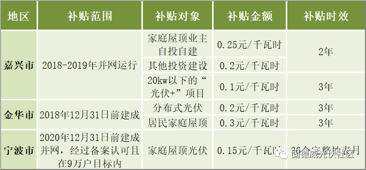 2021王氏在中国多少人口_王氏头像