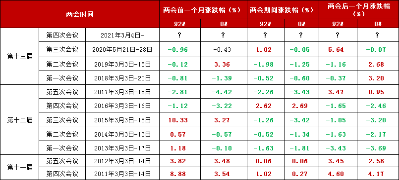 国家一年gdp的实际利润是多少_我国1季度GDP大增6.4 美债收益闻声大涨,联储要加息了(2)