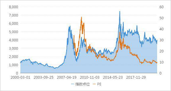 为什么潮州商人多GDP却很低_GDP高出8千多亿,但广州财力为何却不及杭州