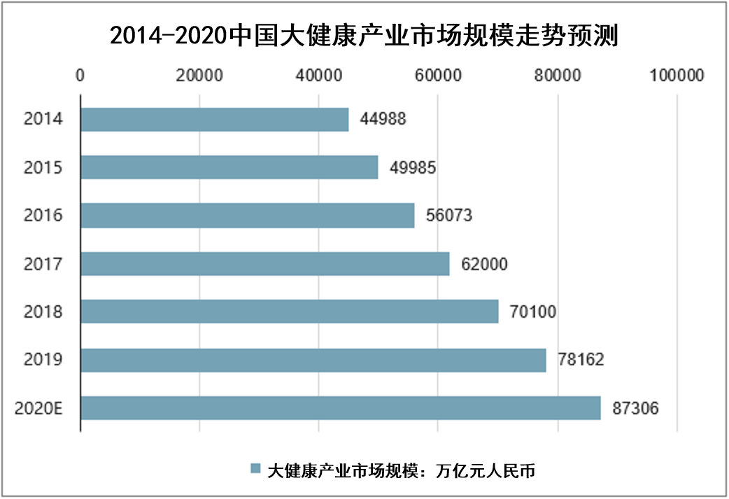 2021年中国的均gdp_2020年中国gdp