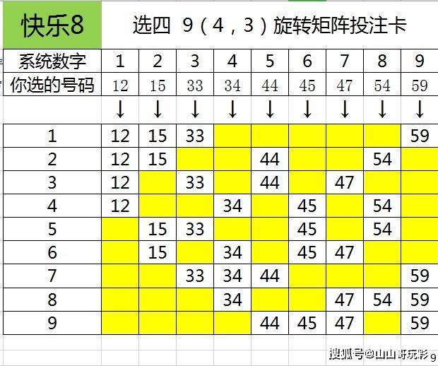 快8矩形图选号图图片