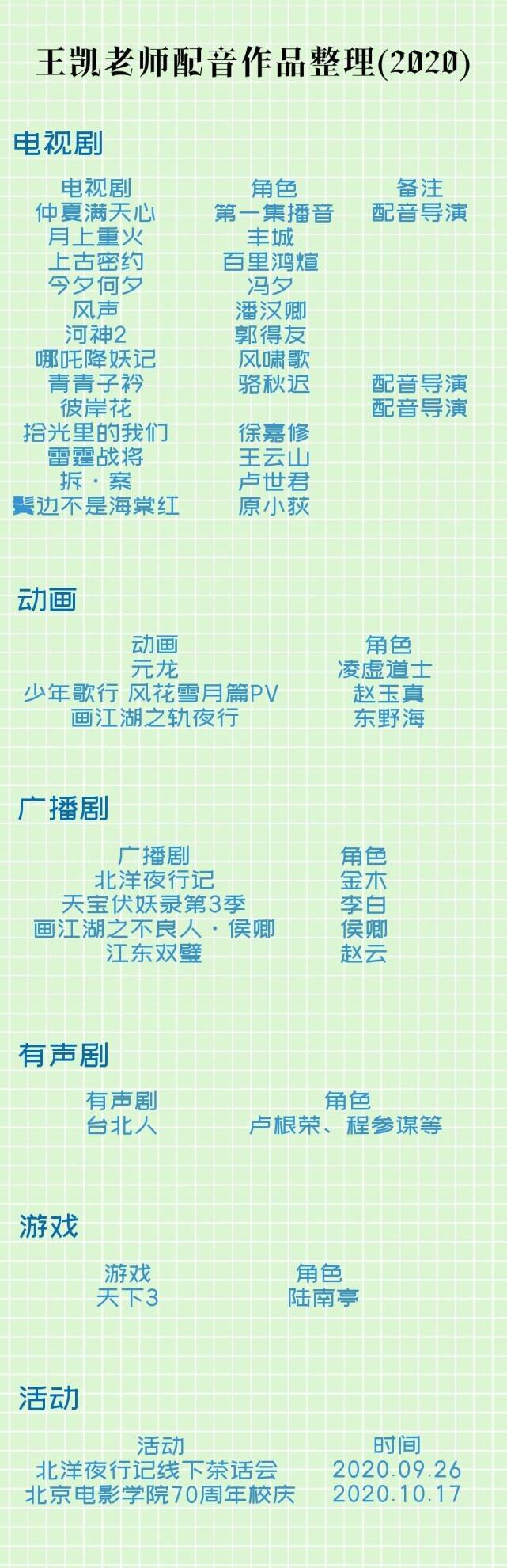 原创山河令温客行配音引争议配音演员回怼我是直男讨厌卖腐