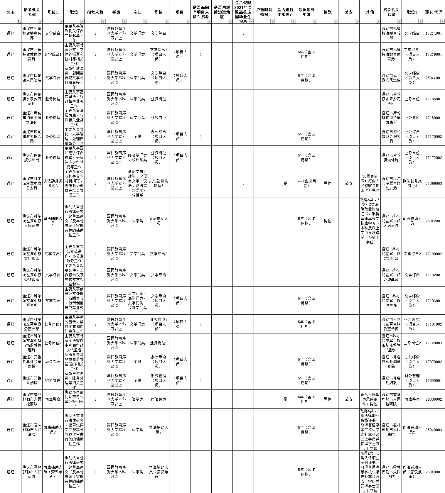 三国志9兵役人口不累加_三国志幻想大陆图片(2)