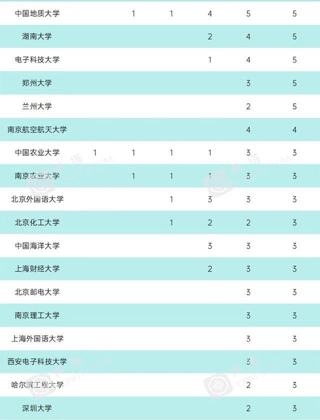 2021年第二季度浙江省gdp_2021年浙江省地图(2)