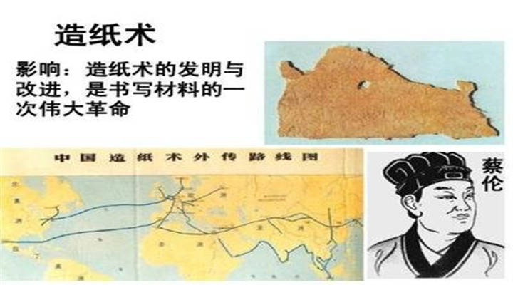 什么是四大发明是谁提出的 771b8a400c934f9480ae250bf5efd5aa.jpeg