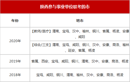 9eca35674acd4e2f9b99f999a4336bc1.png