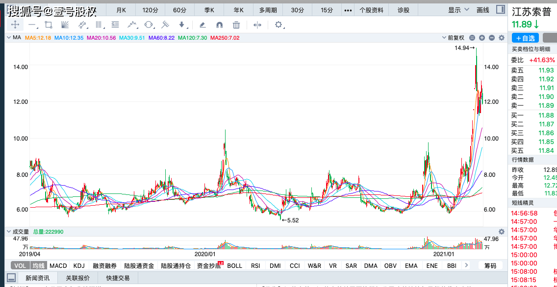 2021年遵义gdp排名_遵义会议(3)