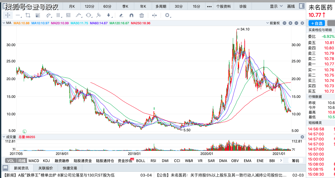 2021年日本gdp排第几_2021年第一季度全国50强城市GDP排名出炉(3)