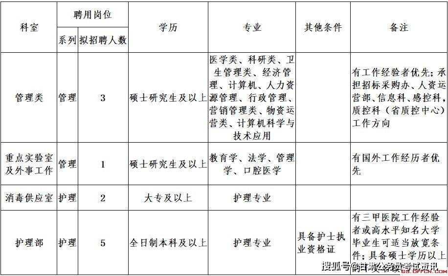 兰州有多少人口2021_2021年,兰州西固站在了风口上