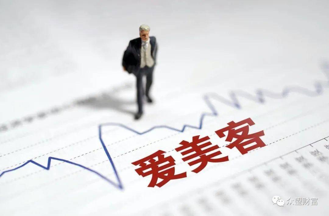 爱美客节后市值蒸发627亿 长江证券高点喊买