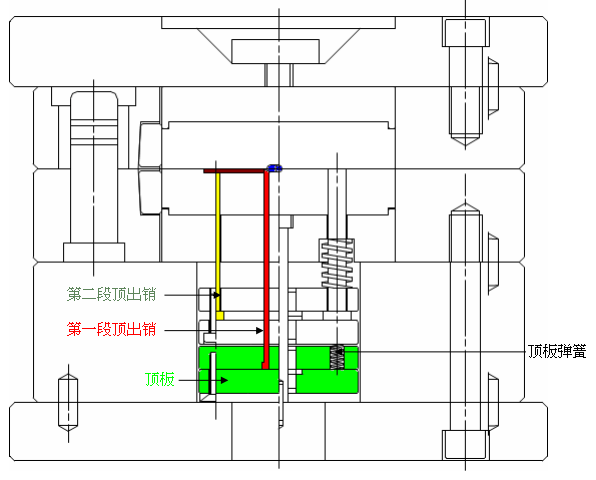 模具设计原理是什么_模具回火是什么原理