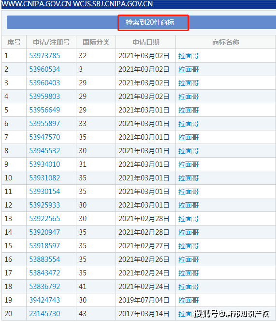 拉面哥一天带动多少gdp_一个人带动了全村的GDP,山东拉面哥彻底火了