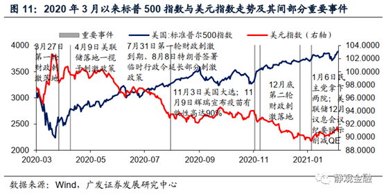 全球GDP两年可能损失9万亿美元(3)