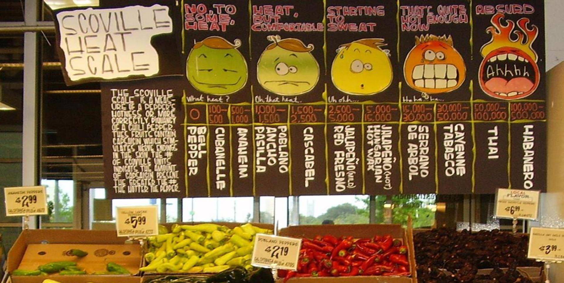 辣度排名_辣度图片