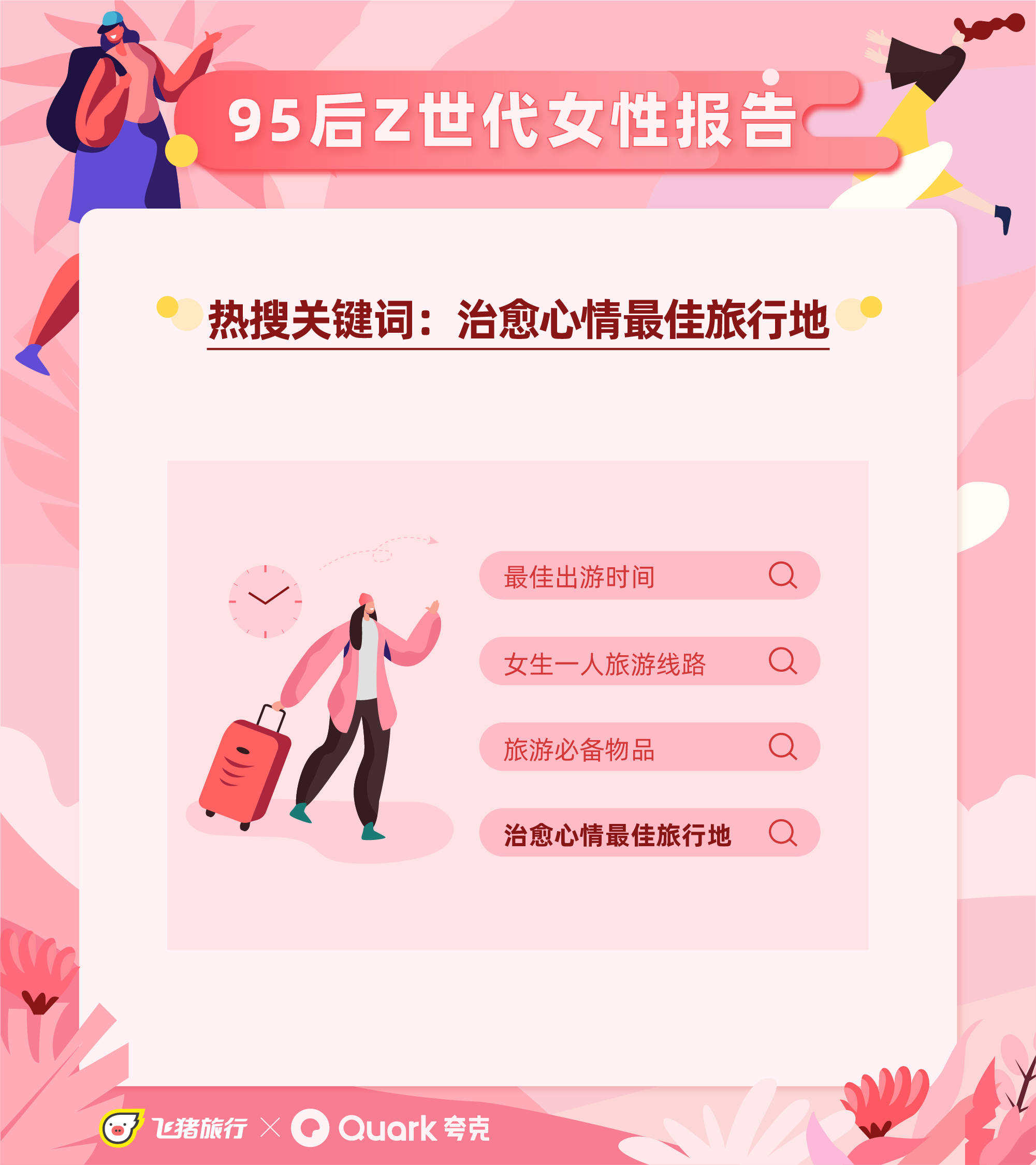 飞猪夸克95后z世代女性报告超6成度假她主导热搜治愈旅行地