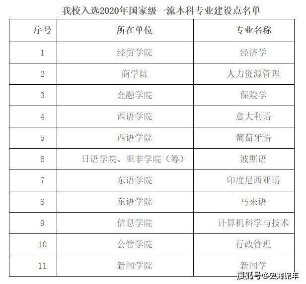 深圳外贸公司排名_深圳外贸论坛图片(3)