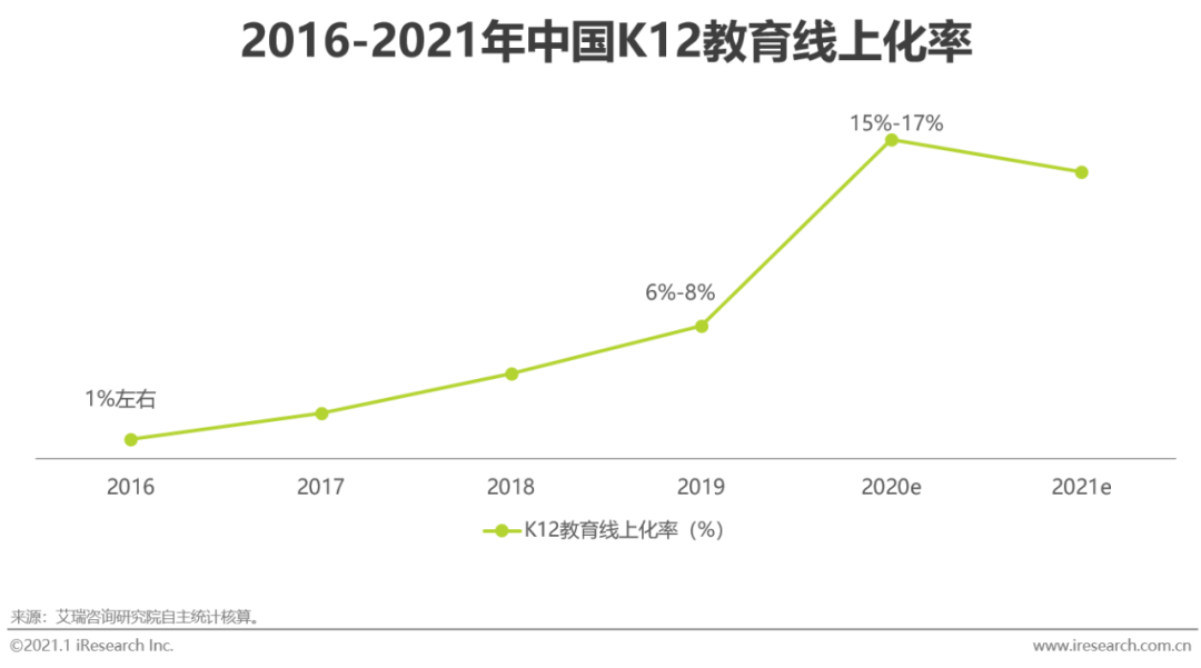 潜在gdp名词解释(3)