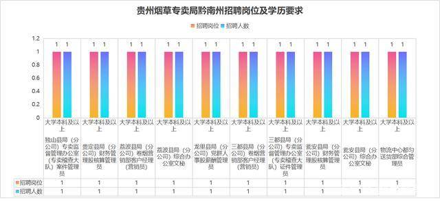 遵义市人口数量_遵义市各区县人口数量公布 快看仁怀有多少人口(2)