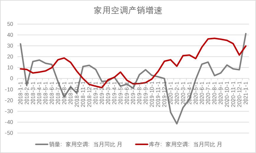 红黑人口库2021年_2021年人口普查结果