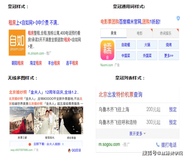 关键词|解决SEM疑问，你问我答