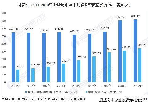 2020)人均保费_2020欧洲杯