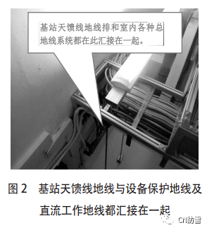 引线|施工不规范才是造成雷击通信设备的根本原因