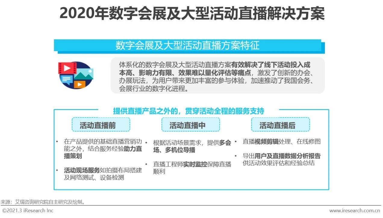 服务业发展中心是什么单位 e6212854a4a64c4881f9ecd491b2b8dd.jpeg