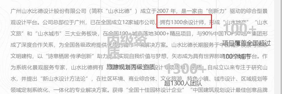 山水比德招股书信披真实性存疑 核心员工离职率高达20%(图2) 山水比德招股书信披真实性存疑 核心员工离职率高达20%(图2)