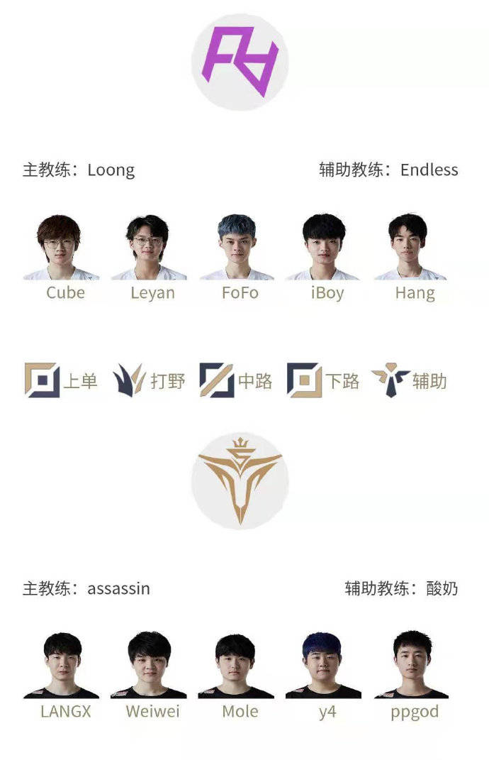 八连|LPL3.10赛事预测 Ra能否取得八连胜追平EDG