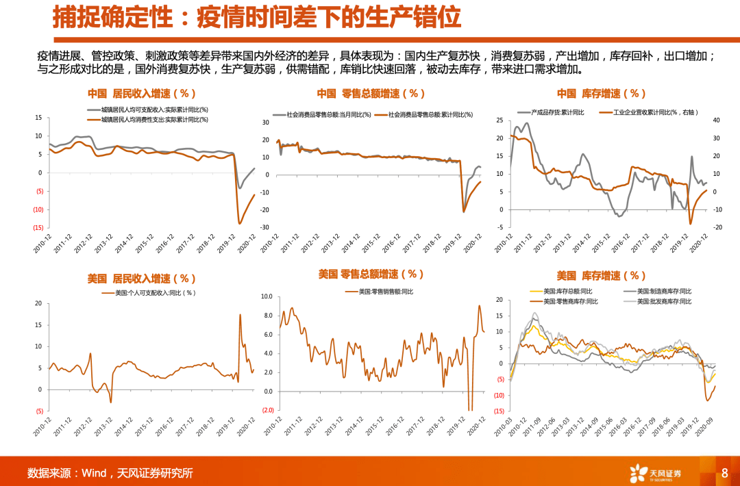 2021廉江gdp会超高州吗(2)