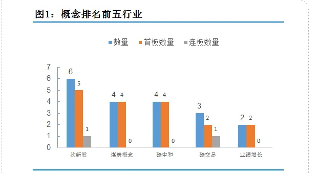 如何正确评价gdp的概念_这个欧洲国家去年GDP增长了26 ,把中国远远甩在身后(2)