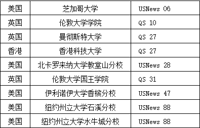 梁智森尝试所有能尝试的坚持所有能坚持的