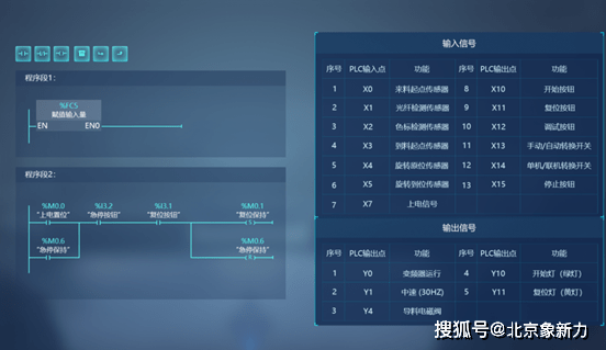 基於plc的電梯控制系統虛擬仿真軟件