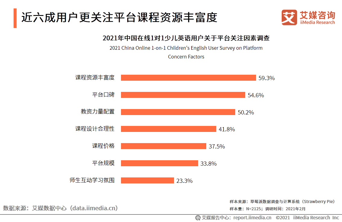 中国有十三亿人口英语_14部关于爱情的经典电影(3)