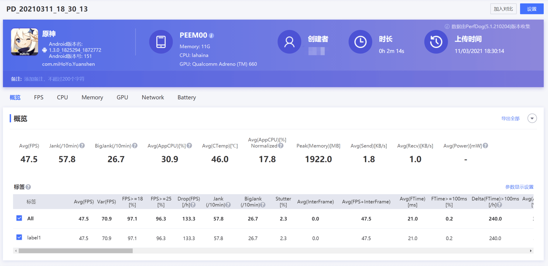 测试|Find X3 Pro游戏测试：畅玩原神不是问题