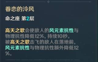 攻略|原神温迪阵容武器、圣遗物搭配攻略 原神温迪玩法攻略