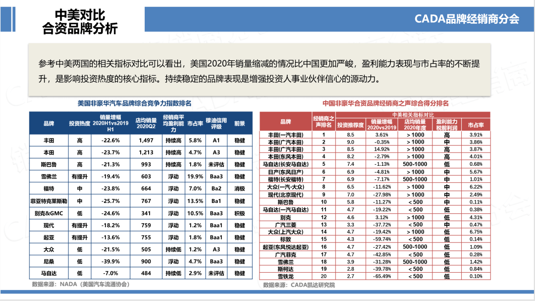 快速排名代理_招代理图片(2)