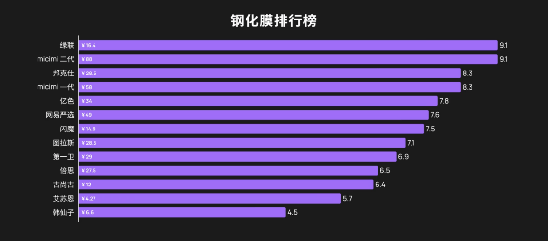 生活|笔记本再见了？苹果3月发布会重磅新品曝光！或颠覆用户生活方式